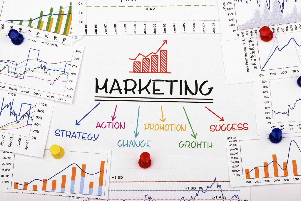Hoạt động truyền thông marketing